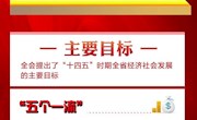 一图读懂江西省委十四届十二次全会
