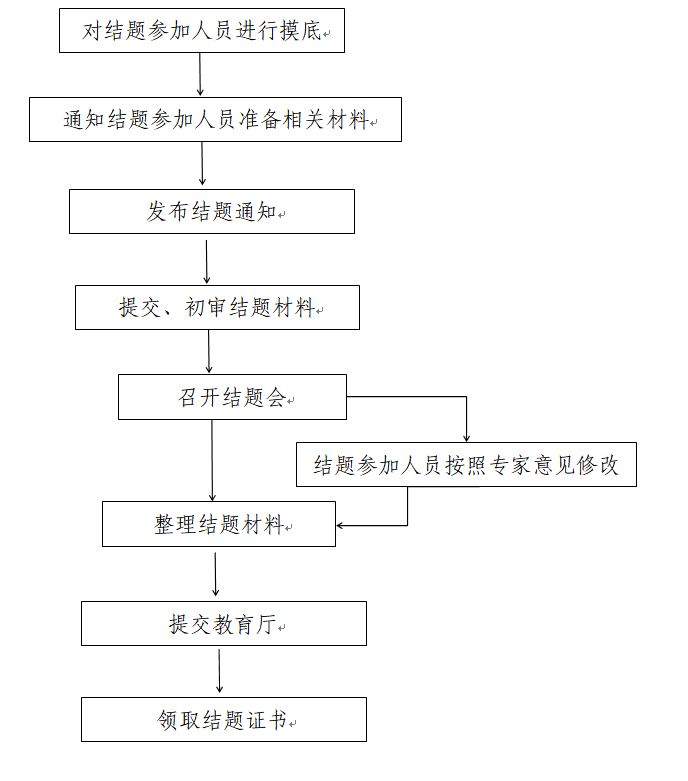 95cce1a3d11a4b8dac2d730202739070.png